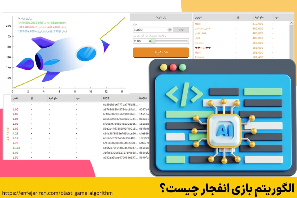 الگوریتم بازی انفجار چیست؟