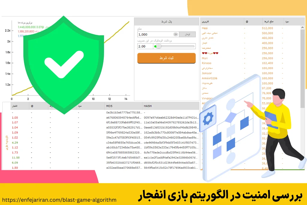 بررسی امنیت در الگوریتم بازی انفجار