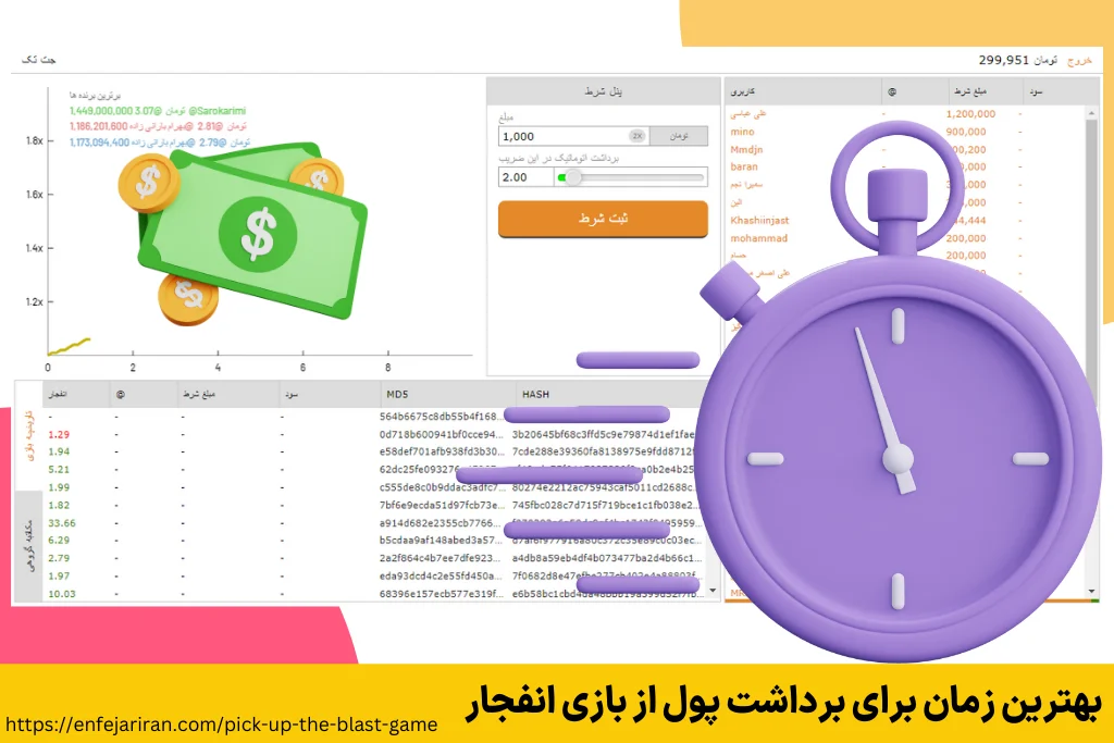 بهترین زمان برای برداشت پول از بازی انفجار