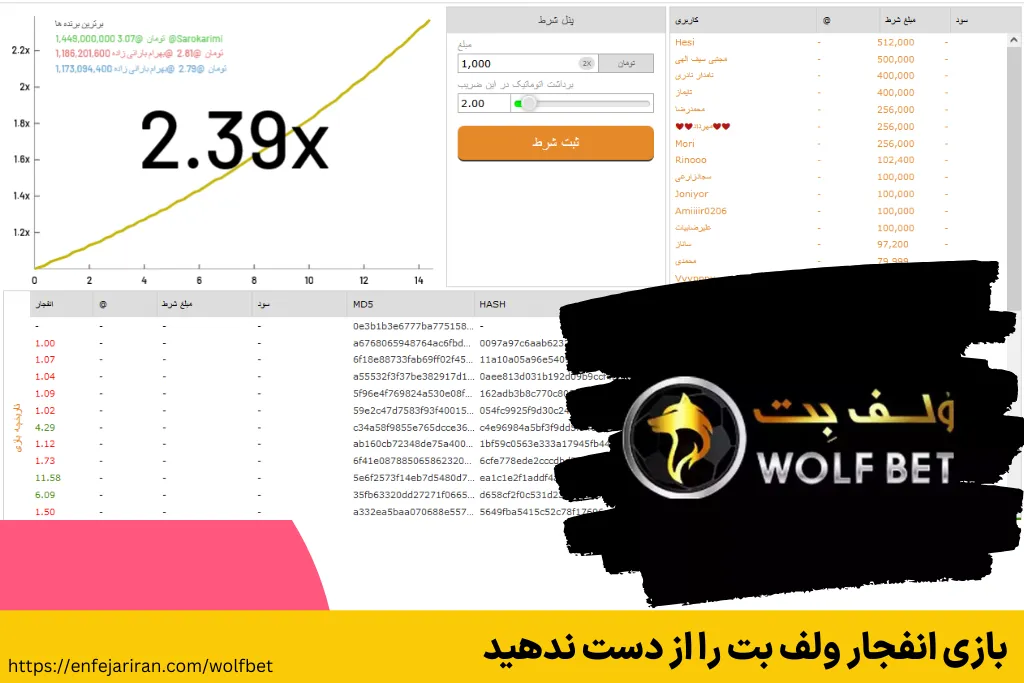 بازی انفجار ولف بت را از دست ندهید