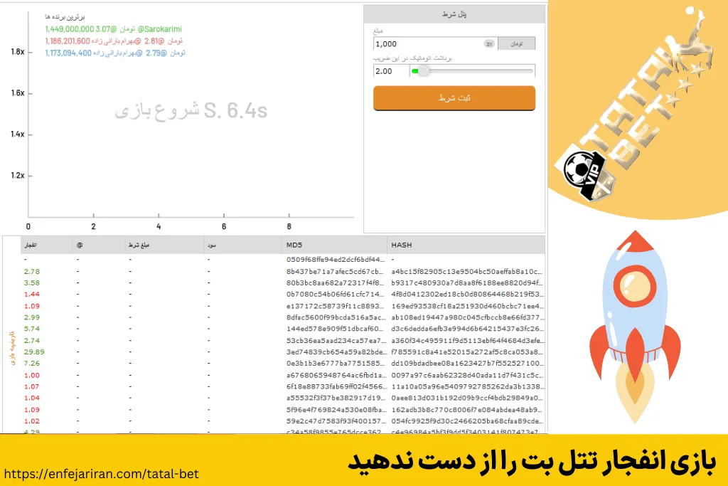 بازی انفجار تتل بت را از دست ندهید