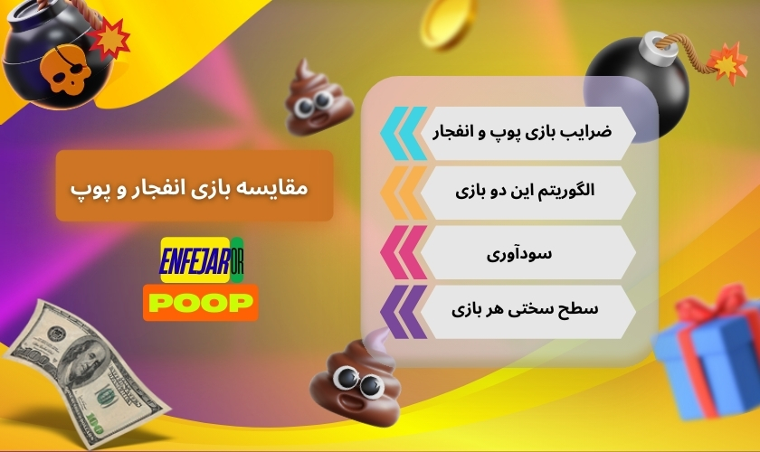 مقایسه بازی انفجار و پوپ
