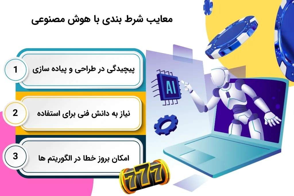 نقاط ضعف شرط بندی با هوش مصنوعی